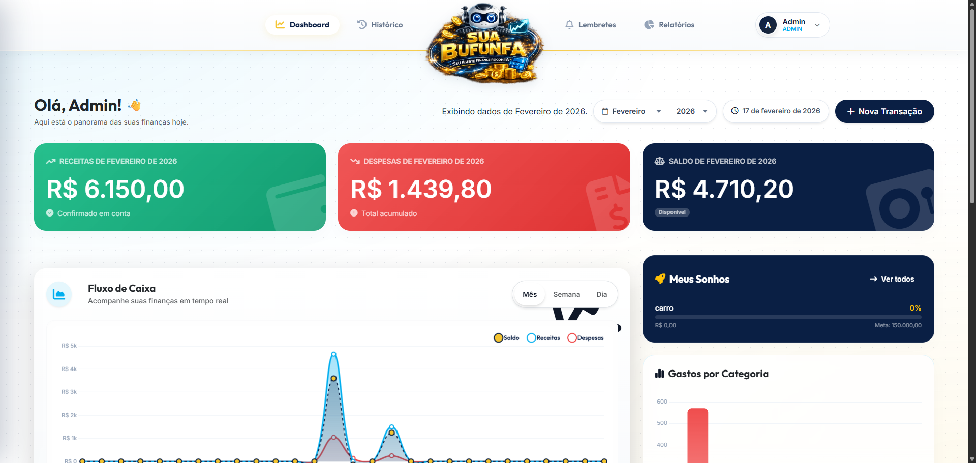 Dashboard Sua Bufunfa